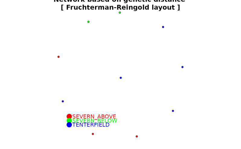 Represents A Distance Matrix As A Heatmap Gl Plot Heatmap Dartr - Best Landscape Images in Ultra HD