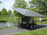 Solar Powered Water Purification Systems