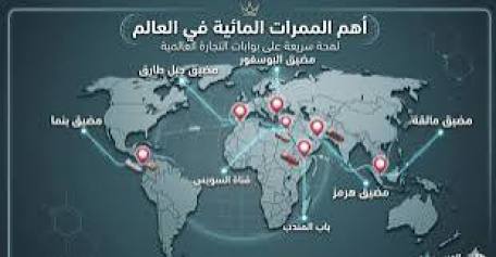 أخطر شرايين التجارة العالمية تحت النار