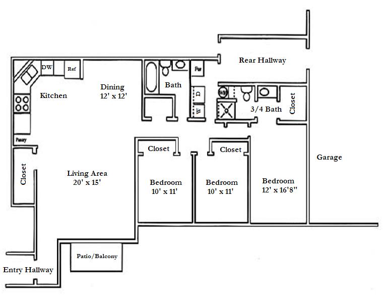 Greenleaf manor apartments