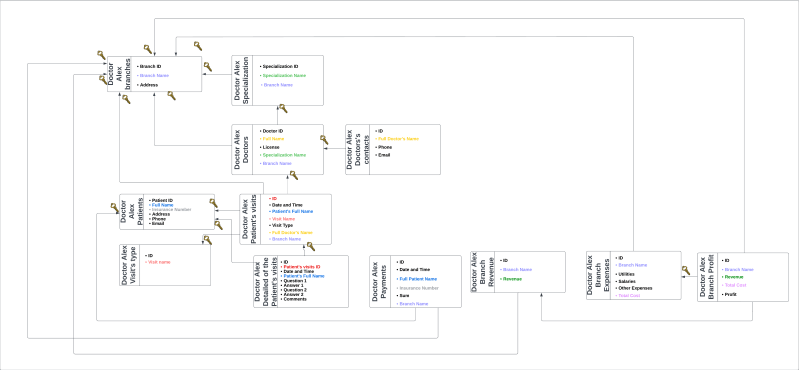Github Dmey Synthia Multidimensional Synthetic Data Generation - Sunset Wallpaper Collection - Desktop Quality