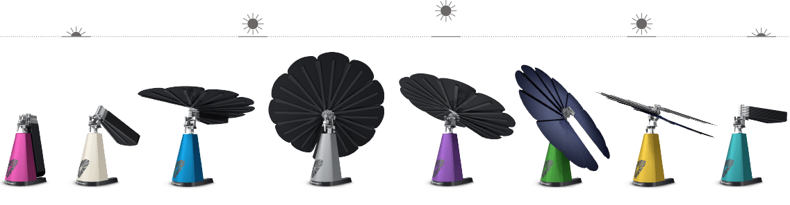 smart flower tracking