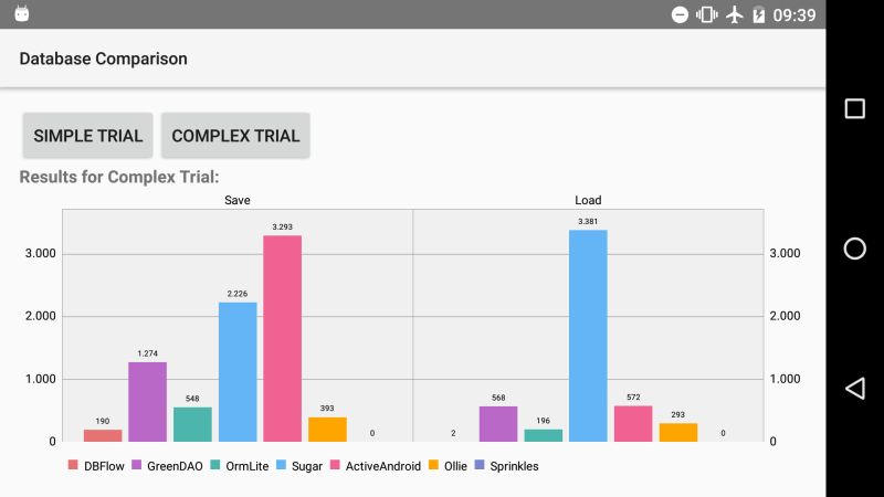 Reprodroid Android Benchmark Reproduction Framework - Elegant High Resolution Dark Wallpapers | Free Download