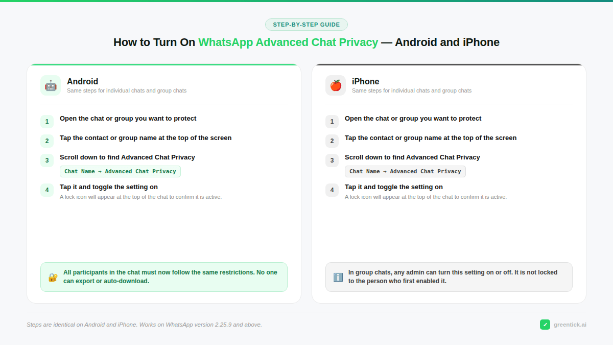 How to Turn On Advanced Chat Privacy on WhatsApp