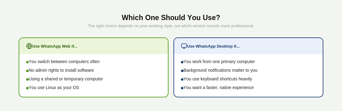 WhatsApp Web vs WhatsApp Desktop: Which One Is Right for You