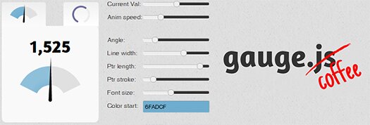 Create Animated Gauges With Javascript Svg Gauge Css Script - Creative Full HD Light Patterns | Free Download