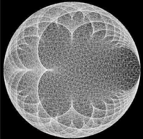 Github Mainul333 Modular Multiplication Modular Multiplications Over - Landscape Photo Collection - HD Quality