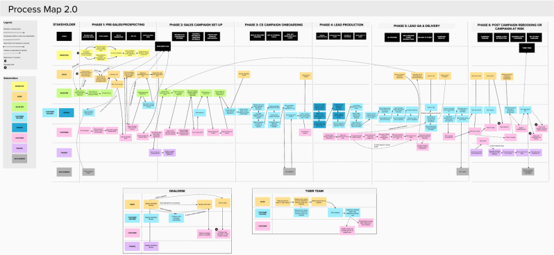 Greg Lawrence Portfolio - Premium Minimal Design Gallery - Desktop