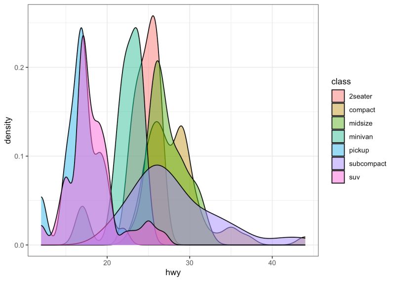 Gregmacfarlane Greg Macfarlane Github - Premium HD City Patterns | Free Download