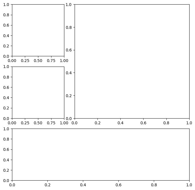 Cary Introduction To Python Getting Started With Matplotlib - Artistic Abstract Image - Full HD