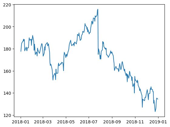 Cary Introduction To Python Getting Started With Matplotlib - Premium Light Design Gallery - Full HD