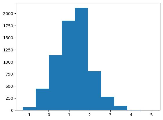 Introducing Matplotlib Cave Of Python - Best Space Illustrations in Desktop