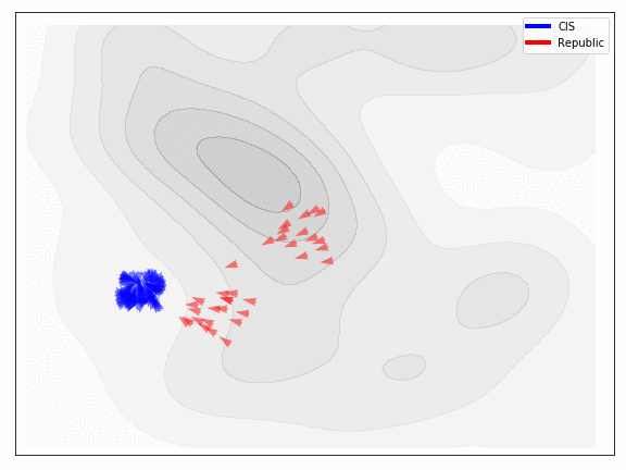 Github Gregparkes Battlesimulator An Extensive Game Simulator And - Gradient Image Collection - Ultra HD Quality