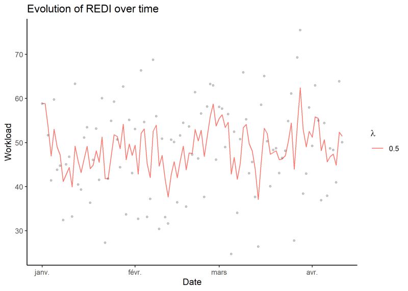 Robust Exponential Decreasing Index Redi - Gradient Images - Classic Ultra HD Collection
