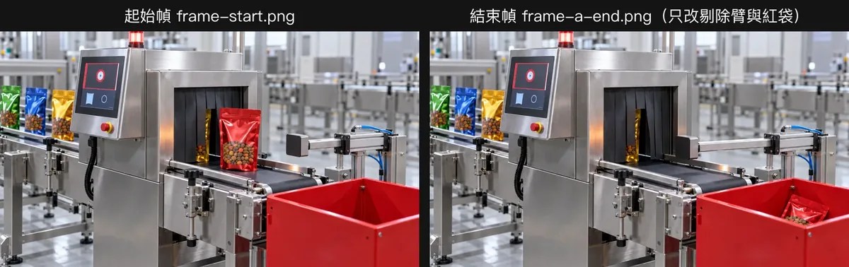 起始幀與結束幀並排：只有剔除臂和紅色包裝不同