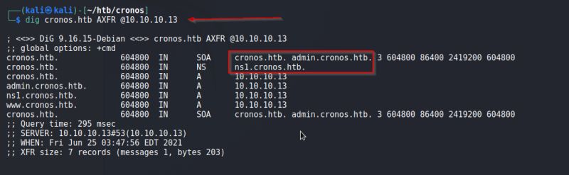 Cronos Equipboard - Best Vintage Wallpapers in High Resolution