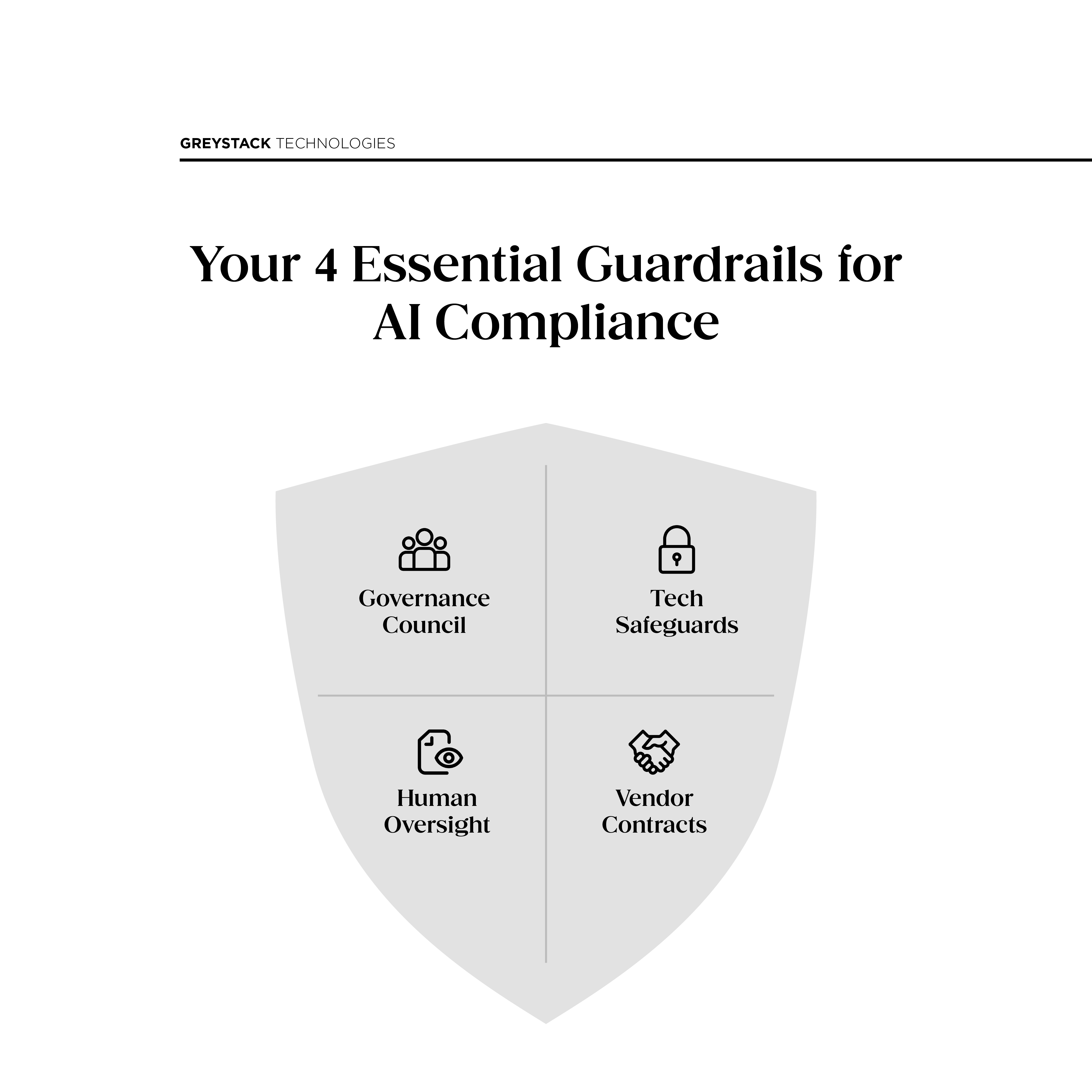 Essential Guardrails for Generative AI Healthcare Compliance