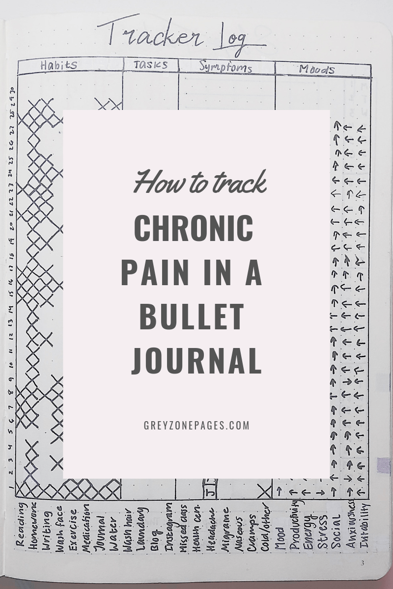 How to Track Chronic Pain in a Bullet Journal GreyZone Pages