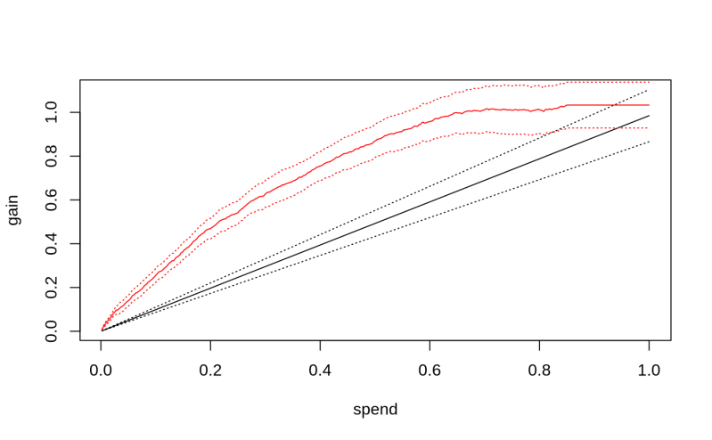 Pavan1270 Maq Github - Premium Abstract Illustration Gallery - 8K