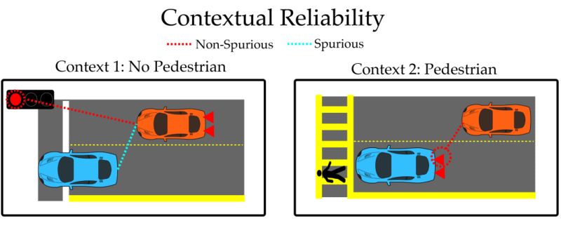 Grghosal Gaurav Ghosal Github - Mobile Minimal Arts for Desktop