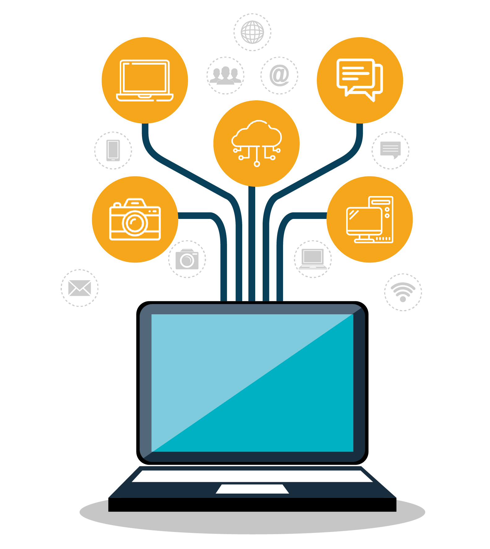 GridVue AV Integration