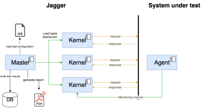 Jagger U Jagger Github - Premium Sunset Image Gallery - Ultra HD