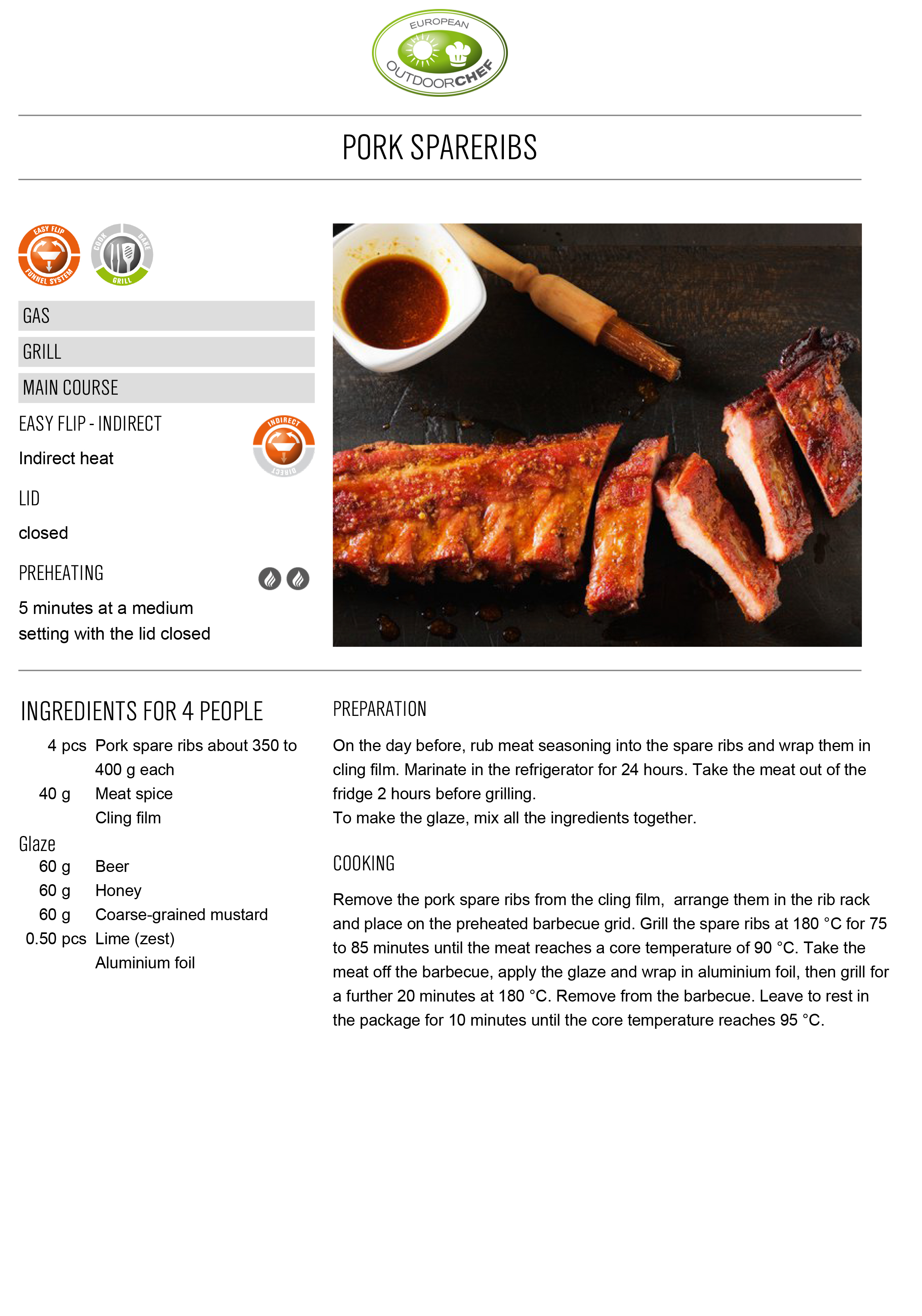 PORK SPARERIBS – GRILL MATE