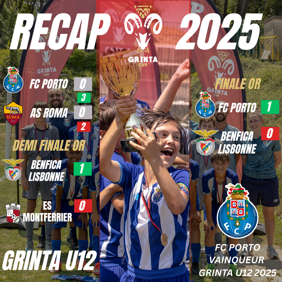 Récap et vainqueur GRINTA CUP U12 2025 : FC Porto