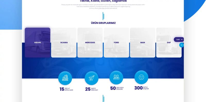 Demosan Otomotiv - Incredible Geometric Picture - HD
