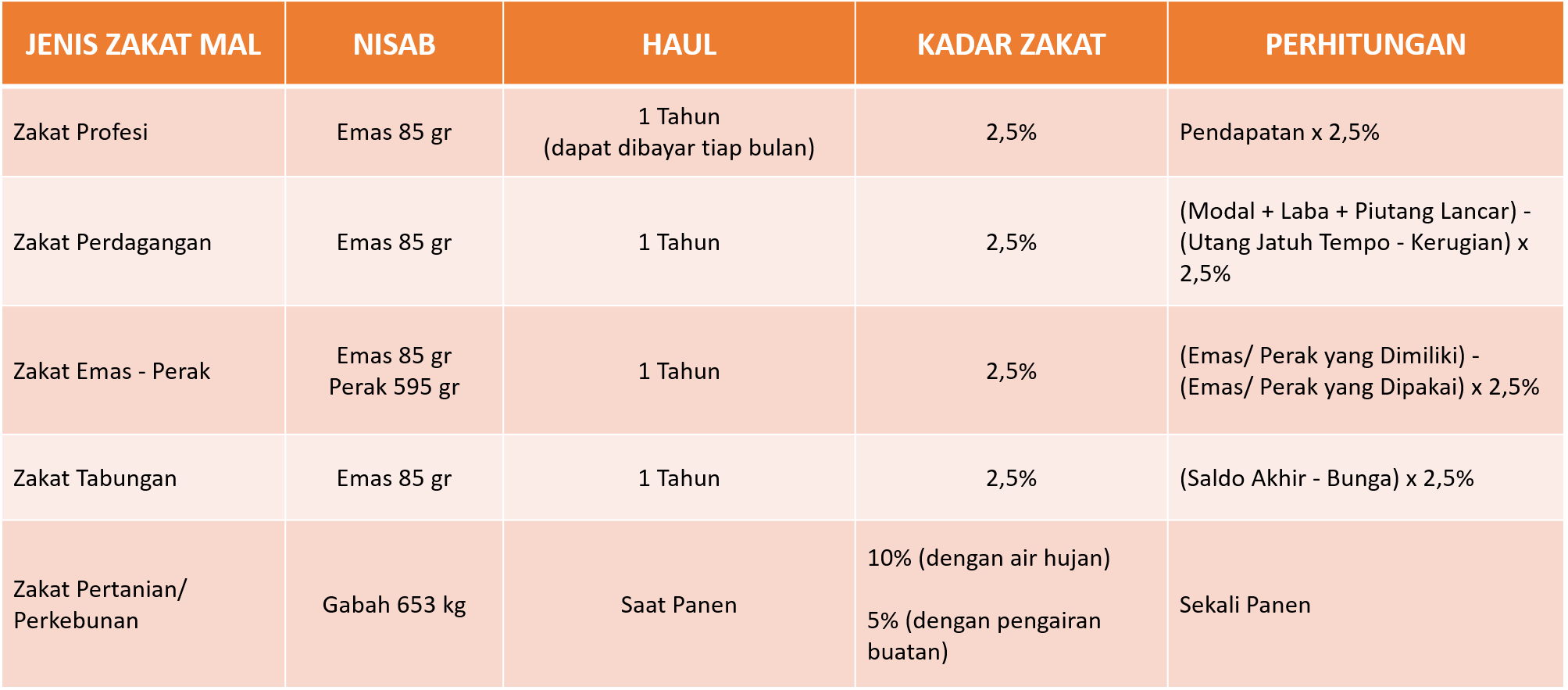 Cover Image of the Post