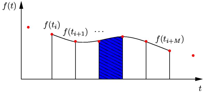 Groops Digitalfiltertype - Download Ultra HD Landscape Texture | Ultra HD