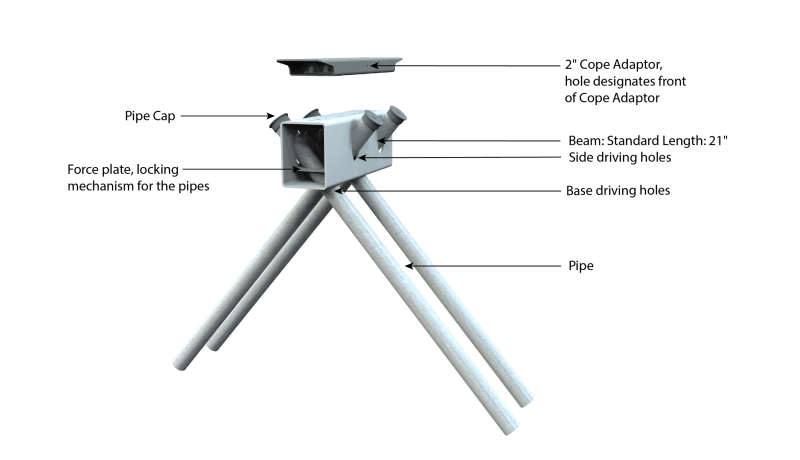 Ground Control Frames - Vintage Patterns - Modern 8K Collection