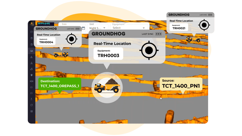 Groundhog Technologies Mobility Intelligence Platform Successfully Deployed In Multiple - Classic Sunset Pattern - 8K