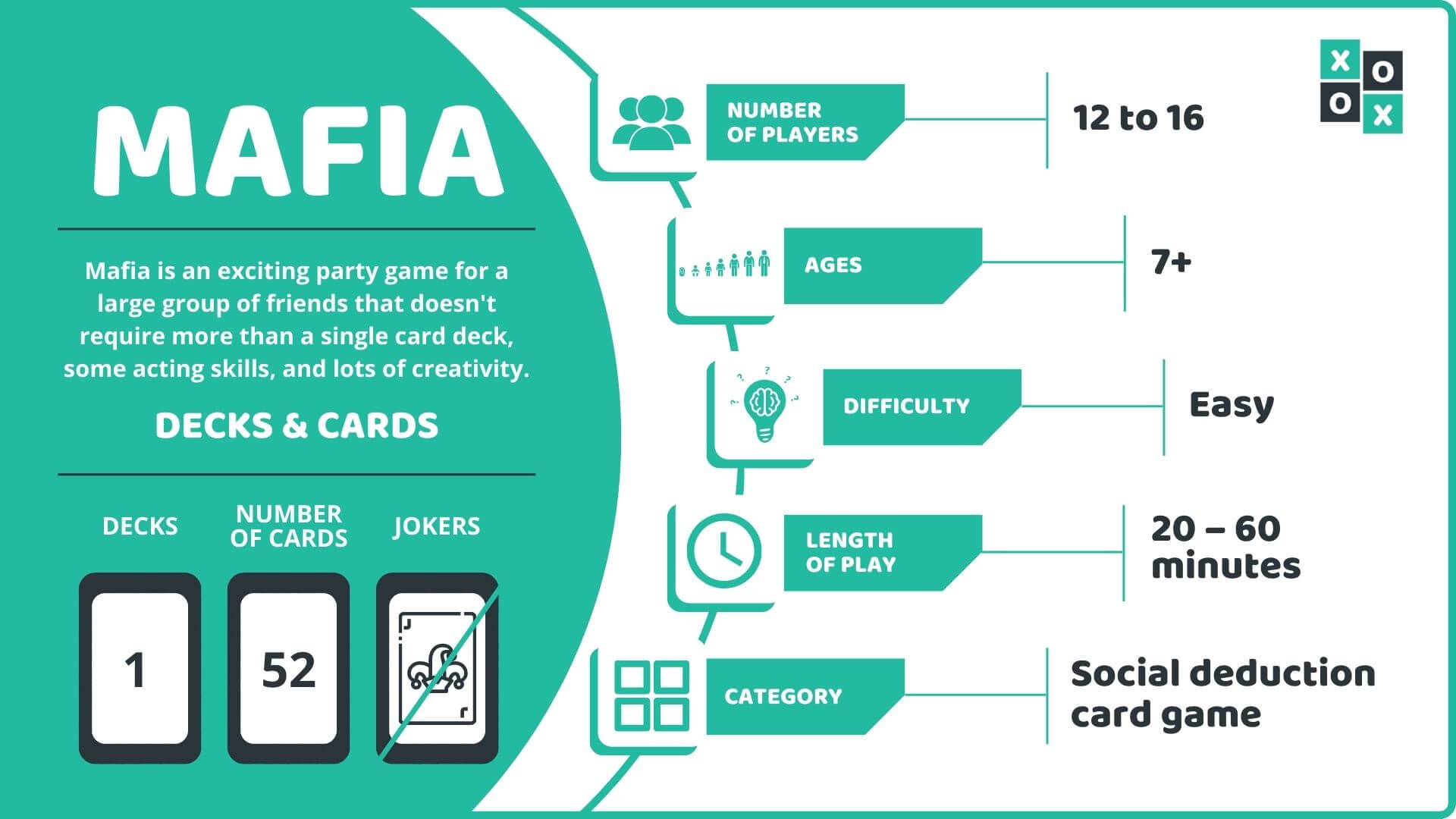 Mafia Card Game Rules And How To Play Group Games 101 Mafia Card Game Info 