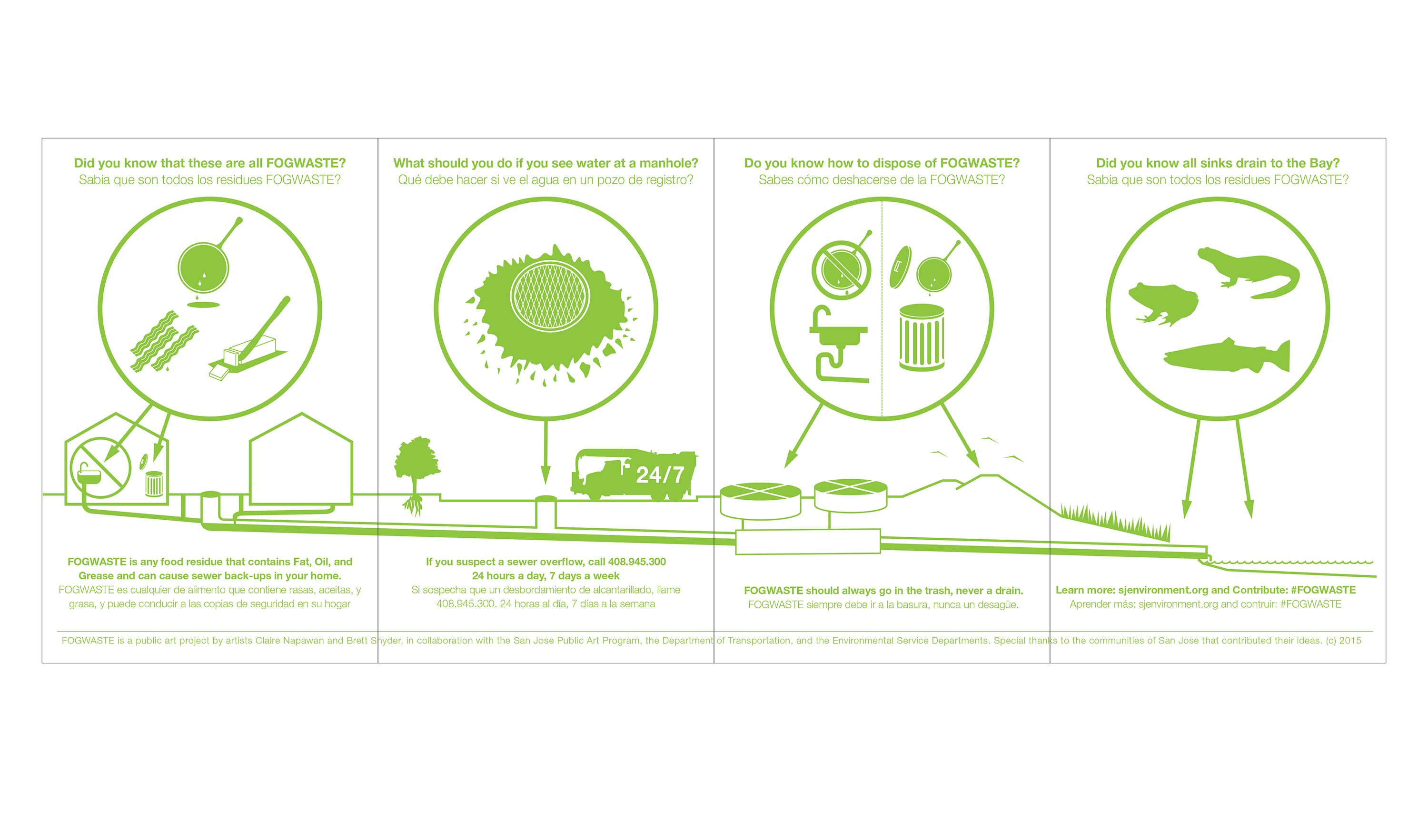 doorhanger/poster graphics