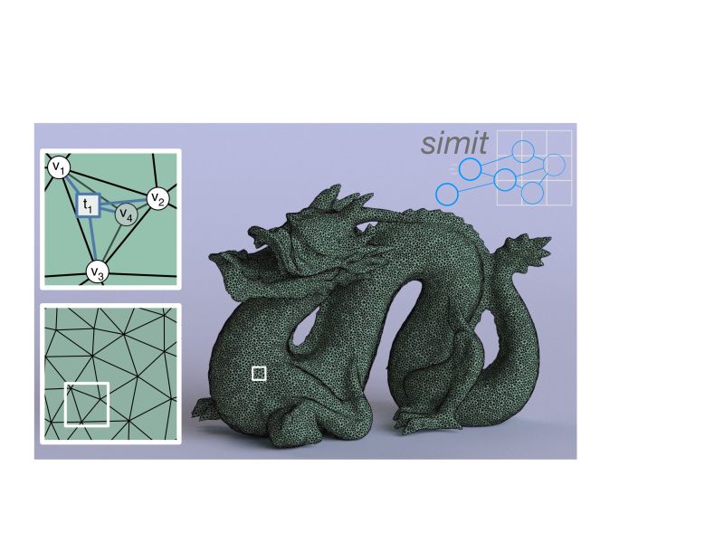 Simit A New Programming Language For Fast Computer Simulations - Creative Sunset Pattern - Mobile