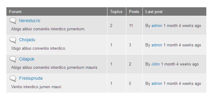 Design Initiative Design Brief Proposal Drupal Groups - Professional Mobile Abstract Images | Free Download