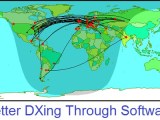 Dxlab Groups Io New Feature Suggestions