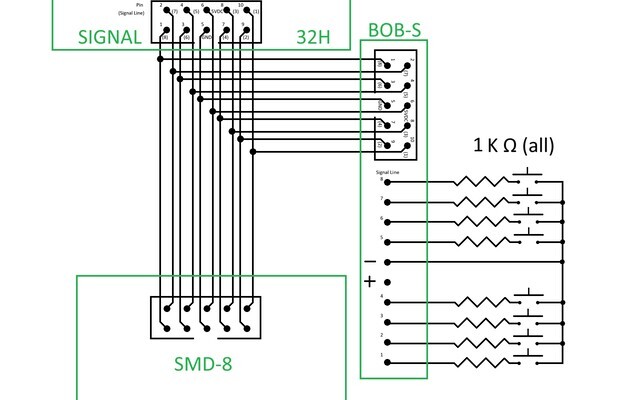 Layoutcommandcontrol Groups Io Home - Landscape Arts - Modern Retina Collection