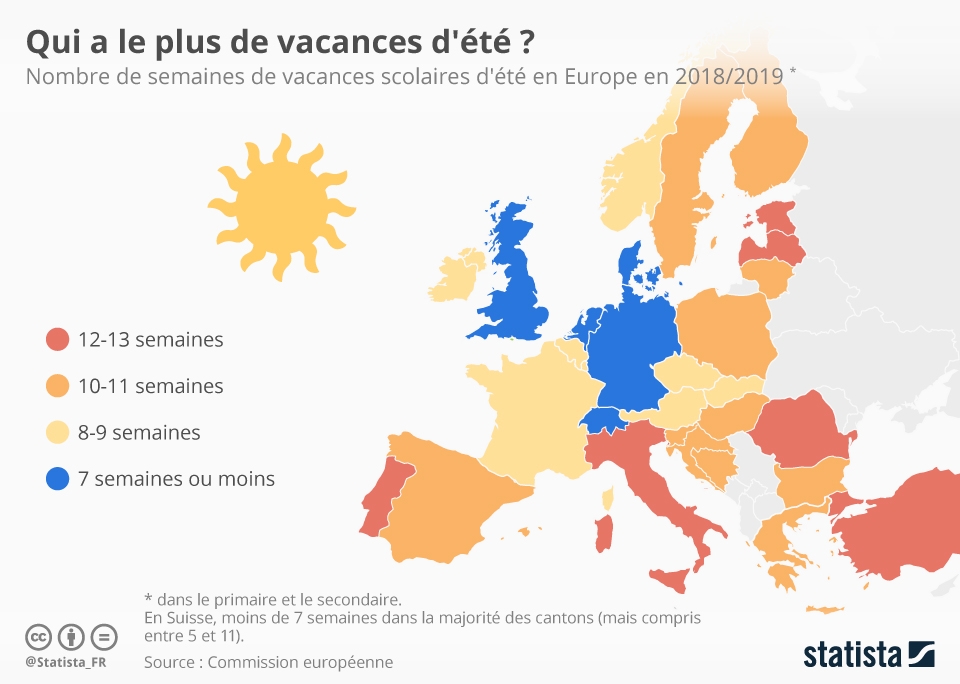 vacances-août-europe