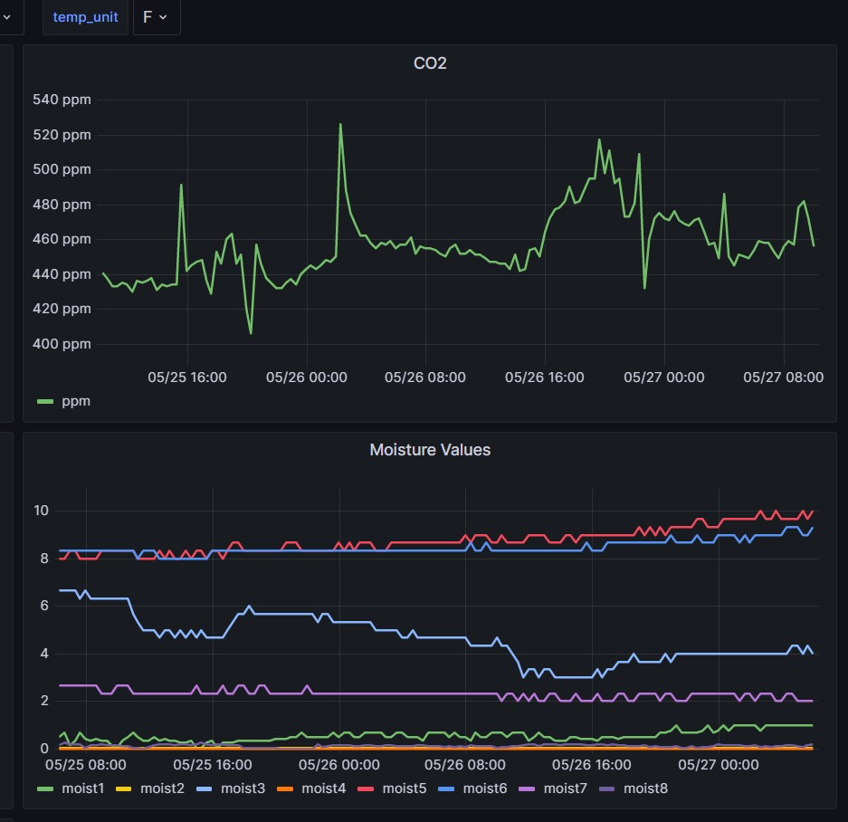 Opensensor Io - Space Photos - Incredible Ultra HD Collection