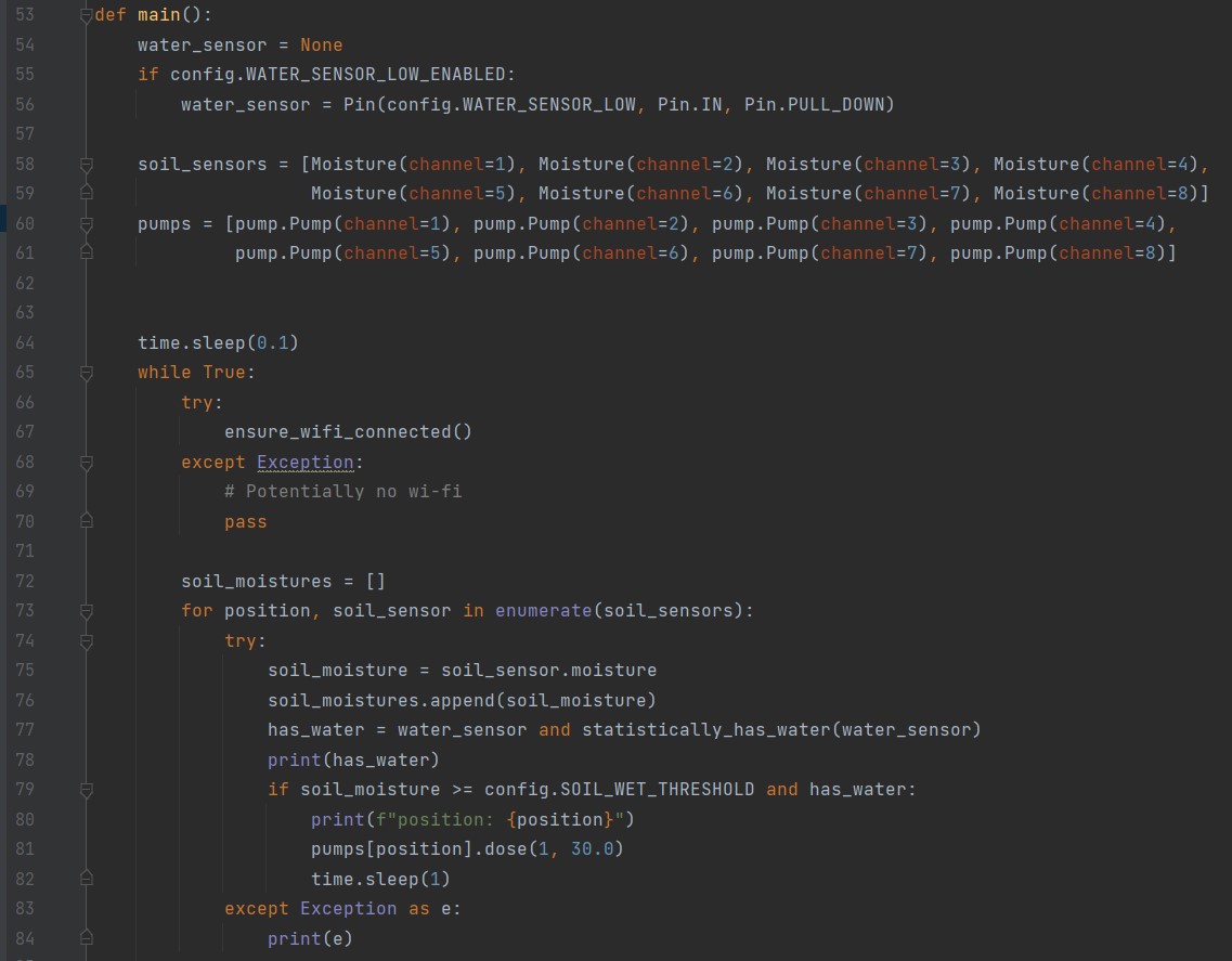 Opensensor Storefront - Download Incredible Vintage Photo | Ultra HD