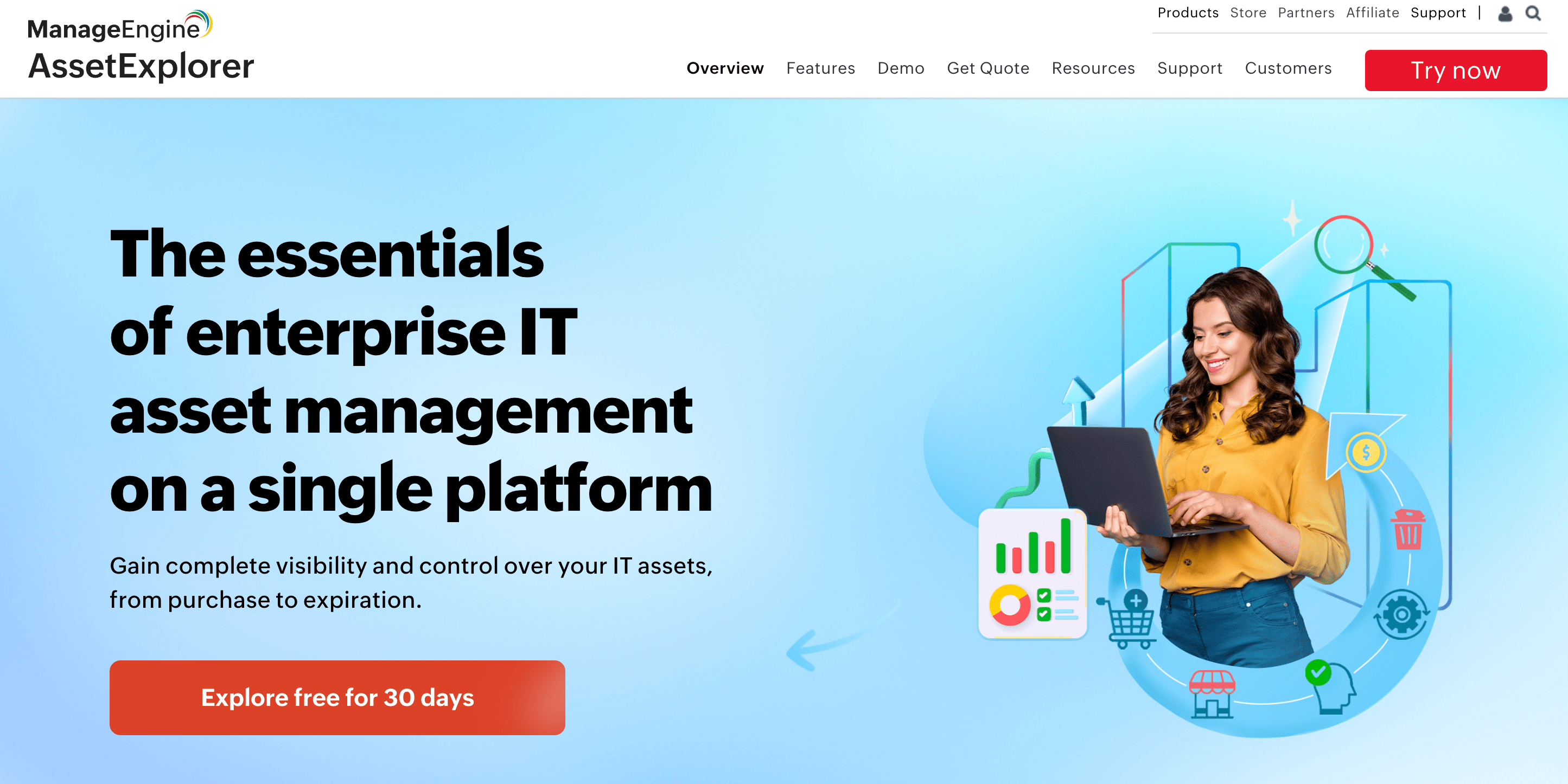 Asset Lifecycle Management Software By Toolsense - Best Space Images in HD