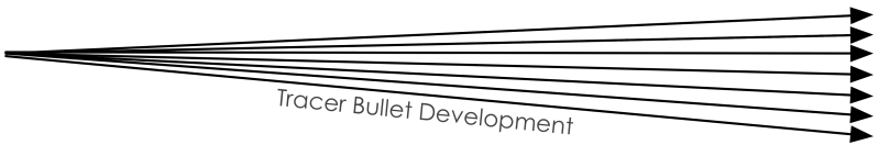 Tracer Bullets - Amazing Full HD Space Photos | Free Download