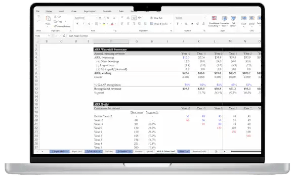 Private equity portfolio management: key tools and strategies