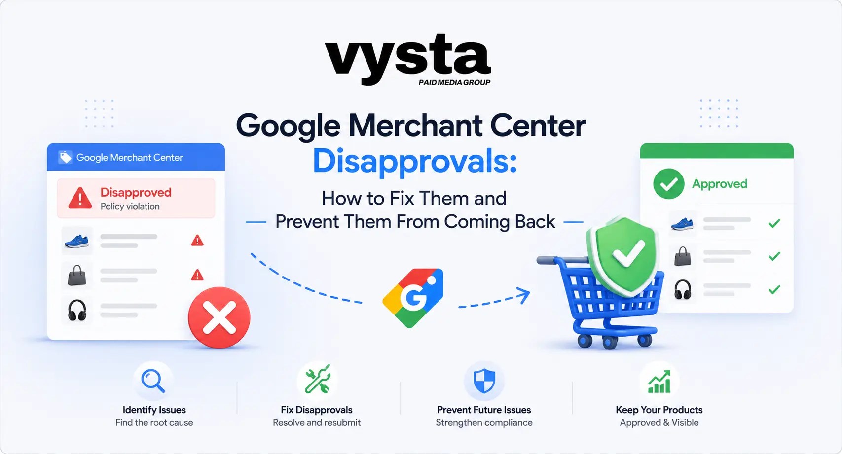 Google Merchant Disapprovals Fix