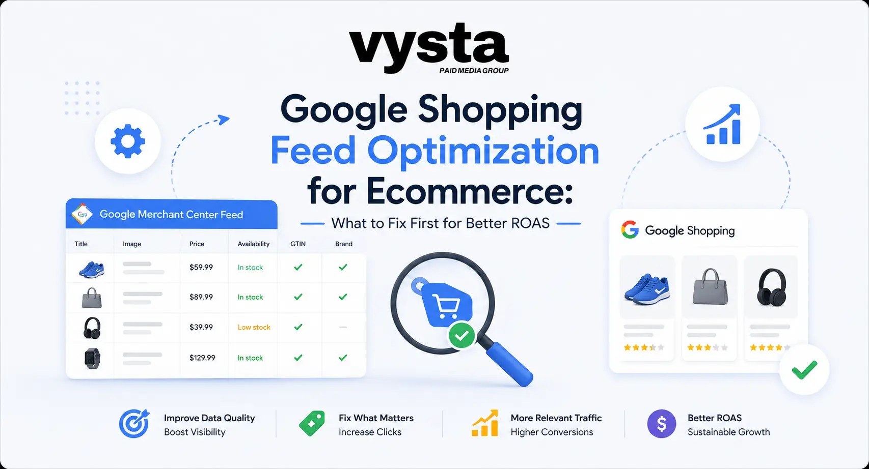 Google Shopping Feed Optimization for Ecommerce