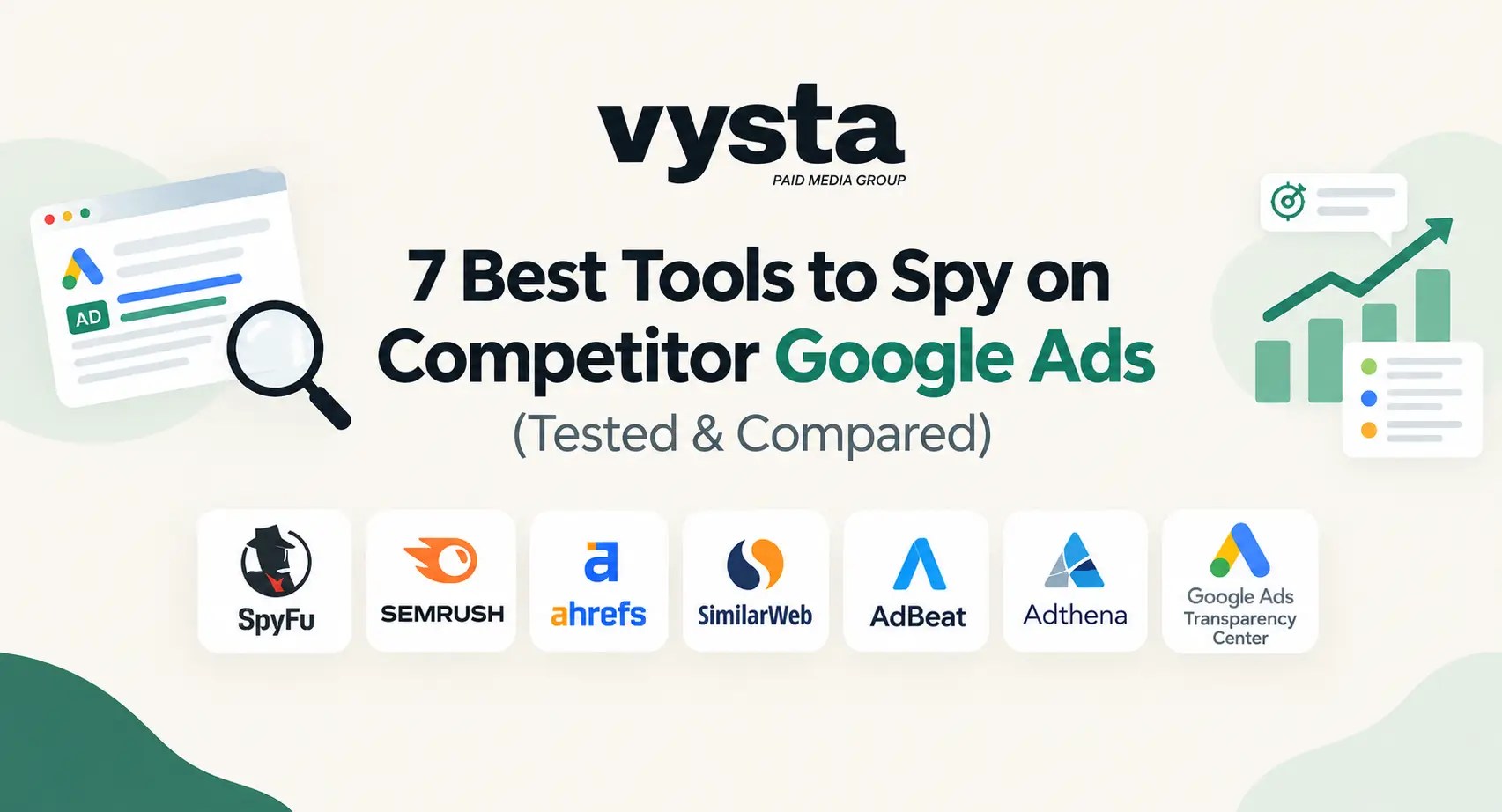 7 Best Competitor Google Ads Tools