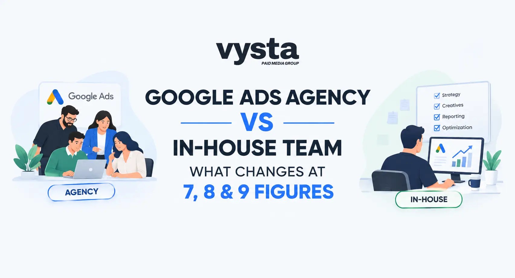 Google Ads Agency vs In-House Team