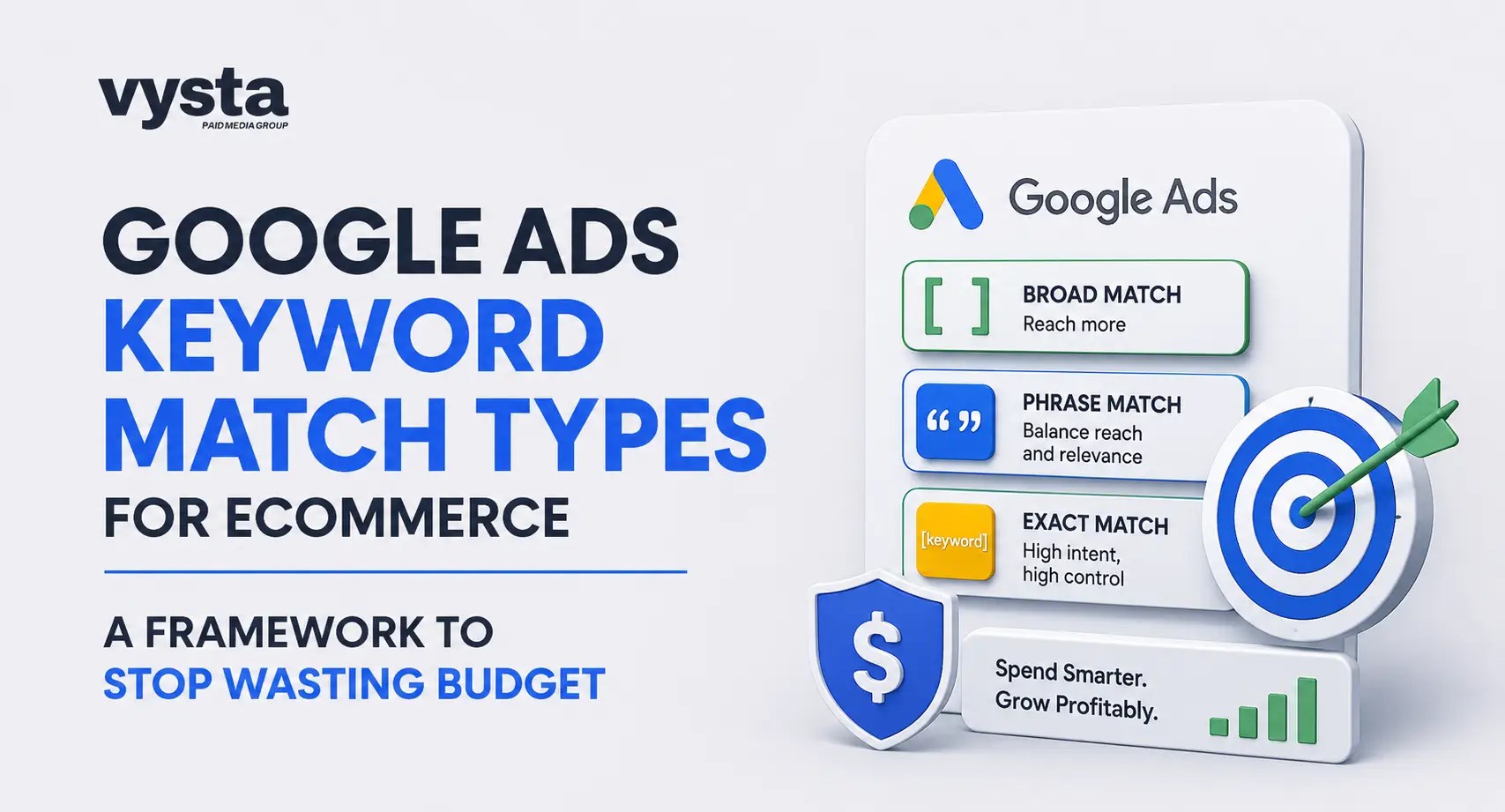 Google Ads Keyword Match Types